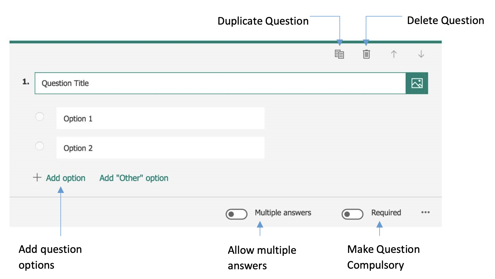 Microsoft Forms Quick Start Guide | Hybrid Media Education